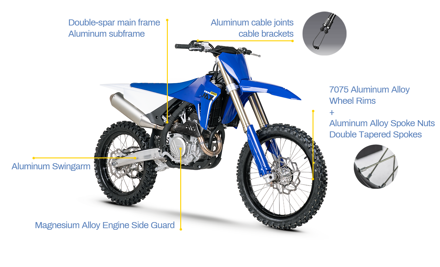 MX250_OFF-ROAD_MODELS_ZXMOTO Global Official Site | Extreme Passion